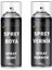 Renault Thalio D69 Platin Gri Sprey Rötuş Boyası+Sprey Vernik 1