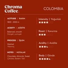 Chroma Coffee Colombia 30 Adet Nespresso Uyumlu Kapsül Kahve %100 Arabica Kolombiya