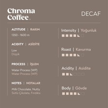 Chroma Coffee Sweet Dreams Decaf (Kafeinsiz) 10 Adet Nespresso Uyumlu Kapsül Kahve %100 Arabica Peru