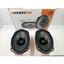 Eurotec Oval 900W Kayık Midrange Hoparlör