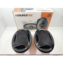 Eurotec Oval 900W Kayık Midrange Hoparlör