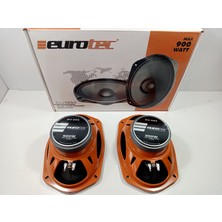 Eurotec Oval 900W Kayık Midrange Hoparlör