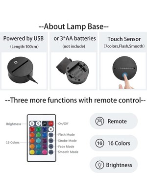 Fybang Anime Gece Lambası 3D Giorno Giovanna ve Altın Deneyimi Havalı Model Akrilik LED Illüzyon Lambası Uzaktan/dokunmatik Çok Renkli Kısılabilir USB Başucu Uyku Lambası Çocuklar Doğum G (Yurt Dışından)