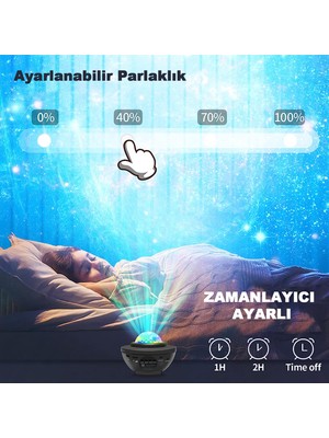 Robeve Projektör Gece Lambası Bluetooth Hoparlör Bluetooth Lazer Işıklı Sese Duyarlı Hoparlör Gece Lambası Disko Lambası Parti Lambası