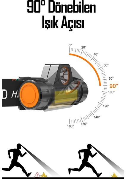 Kafa Lambası LED Şarjlı Su Geçirmez Darbeye Dayanıklı Kamp Iş Kafa Feneri 6500K 4W