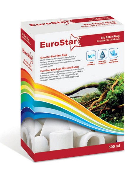 Mtxdpn Eurostar Bio Glass Ring 500 Ml fiyatları