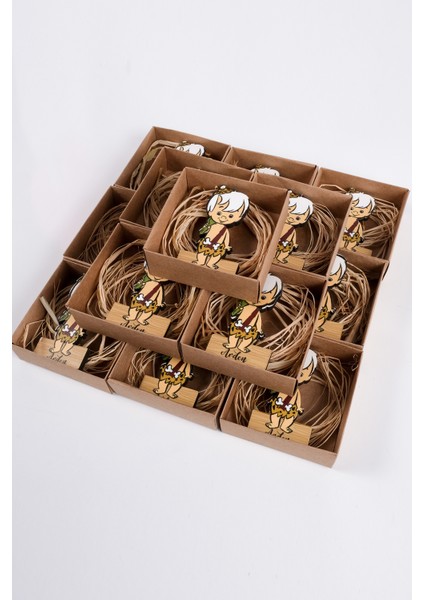 20 Adet Kişiye Özel Hediye Magnet Doğum Günü, Sünnet ve Parti Magneti Model 8975 modelleri