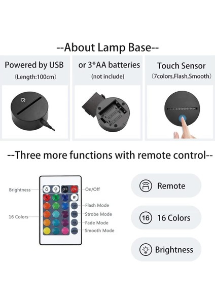 3D LED Illüzyon Lambası Anime Kamishiro Rize Gece Lambası Rgb 16 Renk Uzaktan Kumanda ile Dokunmatik Değiştirme Kısılabilir Yatak Odası Dekoru Çocuklar Için 3D Gece Lambası Doğum G (Yurt Dışından)