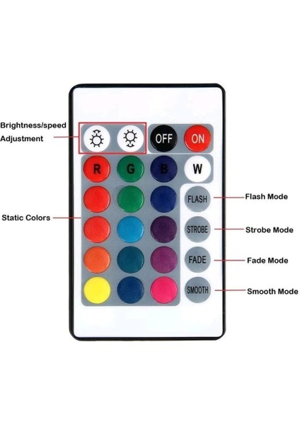 Chicago Basketball Bulls Spor Gece Işığı Masa Masa Lambası Spor Kask LED El Yapımı Uzaktan Kumanda ile Kişiselleştirilmiş Büyük Hediye (Yurt Dışından) modelleri