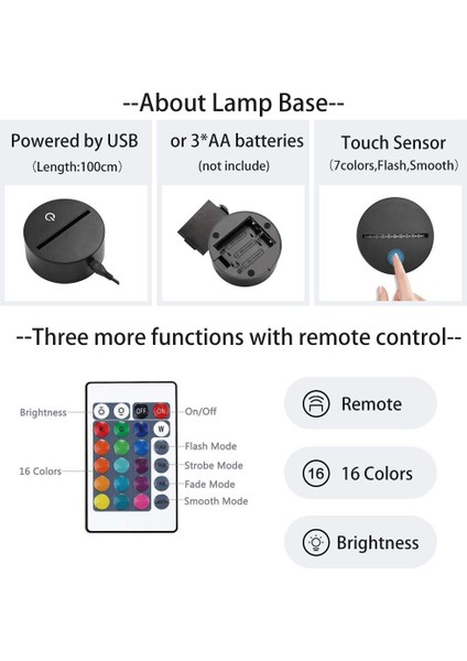 Hayranları Için Oyun Langrisser Angelicaed 3D Nightlight 16 Renkler Dekor Illusion Uzaktan Kumanda ile LED Lamba, Oyun Figürü Noel Hediyesi Oyuncaklar Çocuklar/erkekler (Yurt Dışından) modelleri