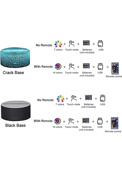 3D Illüzyon Masa Lambası Gece Lambası Soyut Ağaçlar LED Gece Lambası Başucu Lambası 16 Renk Değişimi, Akıllı Dokunmatik Düğme ve Uzaktan Kumanda, Kızlar Çocuklar Çocuklar Erkekler (Yurt Dışından) fiyatları