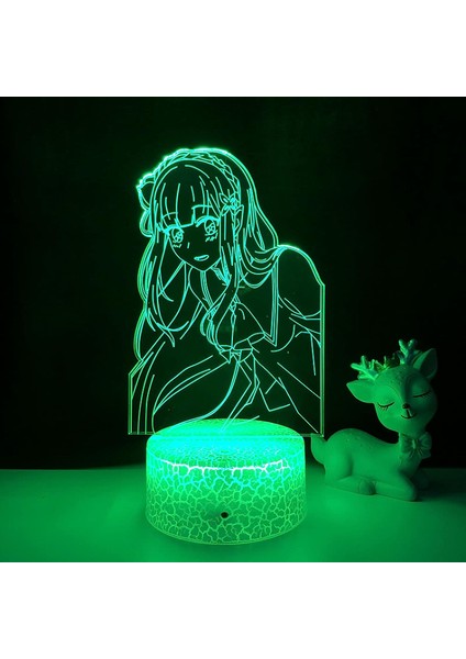 Anime Işık Yeniden Sıfır Başlangıç Hayatı Dünya LED Gece Lambası Odası Dekor Için Gece Lambası Hediye Yeniden Sıfır 3D Lamba (Yurt Dışından)
