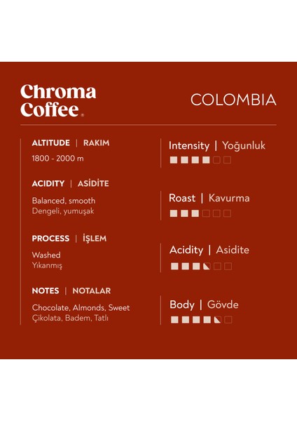 Chroma Coffee Colombia 10 Adet Nespresso Uyumlu Kapsül Kahve %100 Arabica Kolombiya