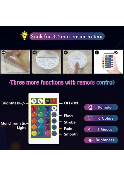 In 1 Set Fare Karikatür 3D Gece Lambası, 5 Adet Fare Desen Lamba Hediye Seti, Uzaktan Kumanda ile 16 Renk Değişimi Başucu Lambası, Çocuklar Için Doğum Günü Noel Hediyeleri Erkek Kı (Yurt Dışından) fırsatları