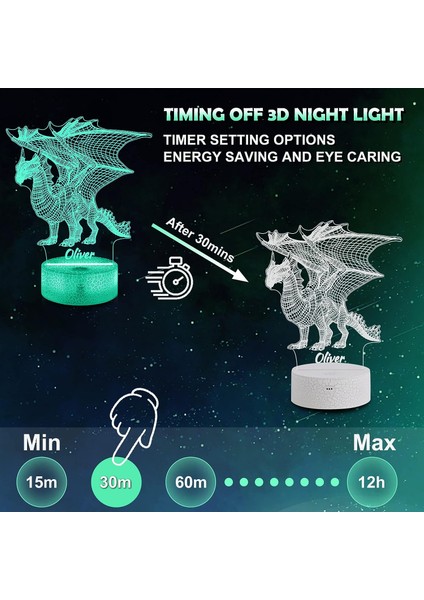 3D Lamba Gece Lambası Çocuklar Için 3D Illüzyon Lambası, Uzaktan Kumanda ile Değişen 16 Renk, Erkek Kız Çocuklar Için Noel Tatili Doğum Günü Hediyesi Olarak Çocuk Odası Dekoru (Dra (Yurt Dışından) indirimleri