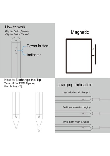 Apple iPad 10.2 Inç 2021 (9.nesil) Için Dokunmatik Kalem Active Stylus Özel Yazı Çizim Kalemi fırsatları