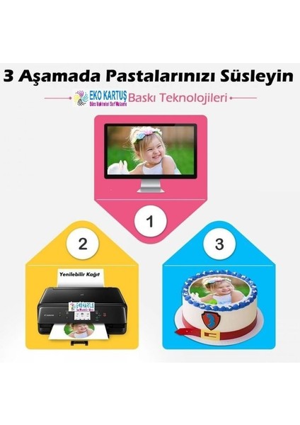 Epson L3111 Uyumlu Gıda Mürekkebi 4X100 ml