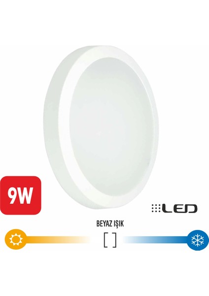 9W LED Glob Tavan Armatürü - Beyaz Kasa (Beyaz Işık)