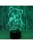3D LED Gece Işığı Orman Hayvanı Panda Dokunmatik Anahtarlı Uzaktan Kumandalı 16 Renk Değişimi Çocuk Lambası Masa Lambası Erkek Yatak Odası Dekoru Için Ev Tatil Çocuk Oyuncakları Do (Yurt Dışından) 4