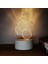 Bebek Gece Lambası 3D LED Lamba Gece Lambası Ev 3D Gece Lambası Çin Yeni Yılı Hediye Başucu 3D Görsel Gece Lambası Bebek Yatak Odası Lambası (Yurt Dışından) 1