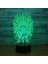 3D Optik Illüzyon LED Lamba Kafatası Desenli Gece Lambası, USB Powered 16 Renk Yanıp Sönen Dokunmatik Anahtar Çocuklar Için Yatak Odası Dekorasyon Aydınlatma Yenilik Noel Doğum Gün (Yurt Dışından) 1