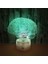 Brain Patterns Lamba Çocuklar Için 3D Gece Işığı, 16 Renk Değiştirmeli ve Uzaktan Kumandalı 3D Illüzyon Lambası, Erkek ve Kız Çocuklar Için Doğum Günü Hediyesi (Yurt Dışından) 1