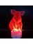 3D Koala Gece Lambası LED Dokunmatik Anahtar Dekor Masa Masası Optik Illüzyon Lambaları 7 Renk Değiştiren Işıklar LED Masa Lambası Noel Ev Aşk Doğum Günü Çocuklar Çocuklar Dekor Oy (Yurt Dışından) 1