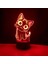 Çocuklar Hayranları Için Sevimli Kedi Figürü 3D Gece Lambası, Uzaktan Kumanda ile Değişen 16 Renk, Çocuk Odası Dekoru, Şekil Manga Illusion LED Oyuncak Lamba Kız Erkek Çocuklar Içi (Yurt Dışından) 1