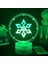 3D Illusion Genshin Etkisi Çocuklar Hayranları Için 3D Gece Lambası Uzaktan Kumandalı 16 Renk Dekor Lambası Oyun Hayranları Için Genshin Darbe Figürü Noel Hediyesi Oyuncaklar Çocuk (Yurt Dışından) 1