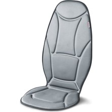 KFC Home Mg 155 Masaj Minderi