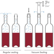 Vacu Vin Vakum Şarap Tıpası Gri 6 Parça