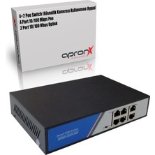 Apronx 4 Port 10/100 4+2 High Power 78W Poe Switch