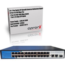 Apronx 24 Port 10/100 24 Poe Ports+2gb Uplink+1sfp 350W Switch