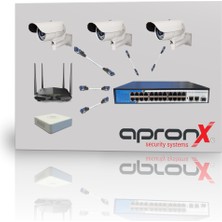 Apronx 24 Port 10/100 24 Poe Ports+2gb Uplink+1sfp 350W Switch