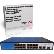 Apronx 16 Port 10/100 16 Poe Ports+2gb Uplink+1sfp 260W Switch