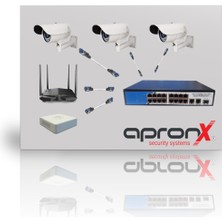 Apronx 16 Port 10/100 16 Poe Ports+2gb Uplink+1sfp 260W Switch