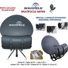 Wave Field Wavefield T90 Multifocus Çanak Anten