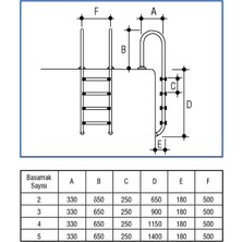 Gemaş Havuz Merdiveni U Muro Model 316 Kalite - 4 Basamak