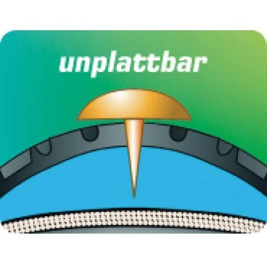 Schwalbe Durano Plus Smart Guard 700X25 Telli Level Fiyatı