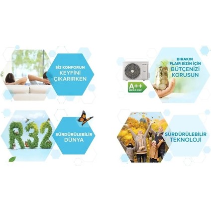 Flair R32 A++ 12000 BTU Split Duvar Tipi Inverter Wifi Klima modelleri