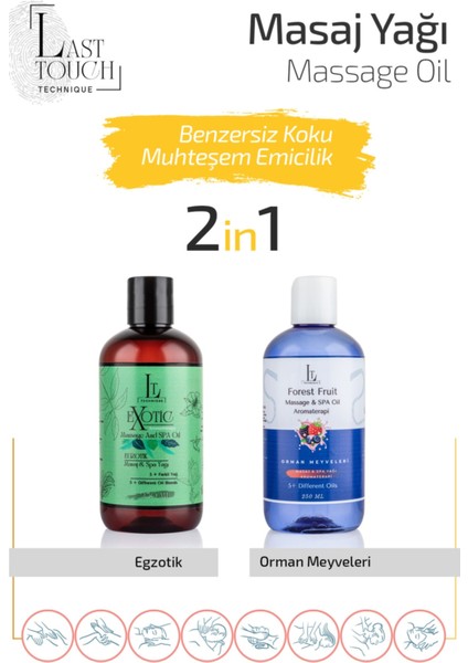 Masaj Yağı 2'li Seri ( Egzotik Seans+Orman Meyveleri )