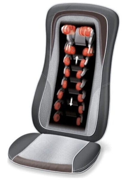 MG300 Koltuk Masaj Şiltesi