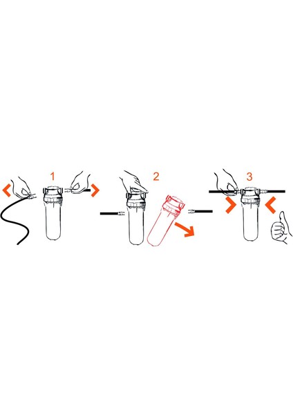 Cube Line Su Arıtma Cihazı modelleri