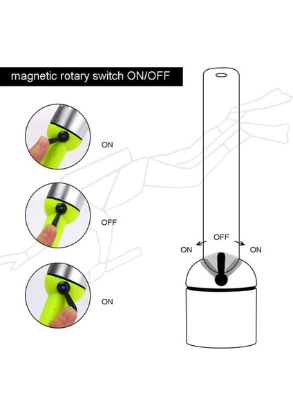 Profesyonel Su Altı ve Dalış Feneri Suya Dayanıklı El Feneri