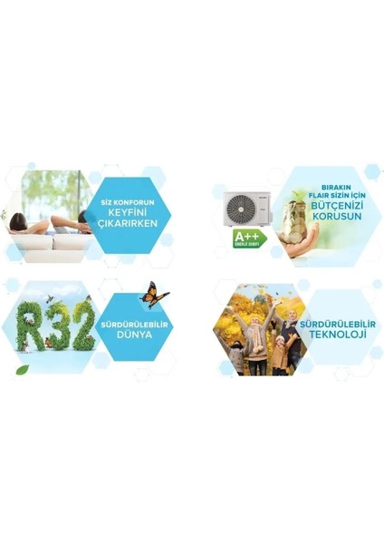 Flair R32 A++ 12000 BTU Split Duvar Tipi Inverter Wifi Klima