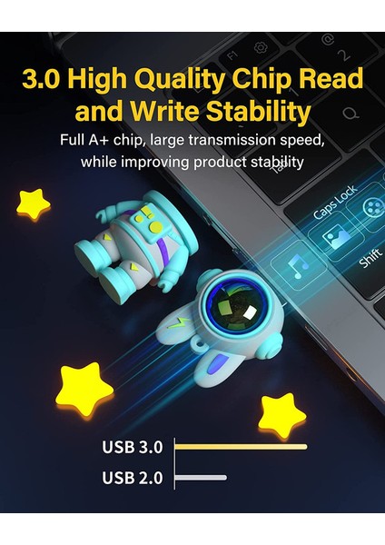 128 GB Sevimli Mini USB Flash Sürücü USB 2.0 - Yeşil (Yurt Dışından)