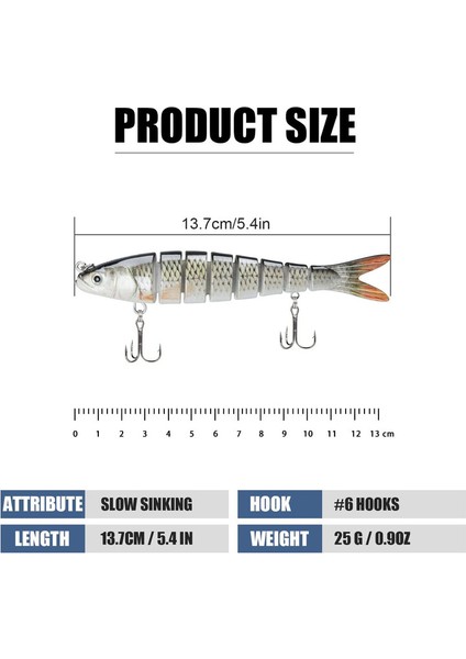 Balık Yemi - Yeşil (Yurt Dışından) indirimleri