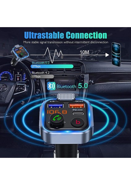 Fm Verici Araç Adaptörü Tip-C Pd 20W - Siyah (Yurt Dışından) modelleri