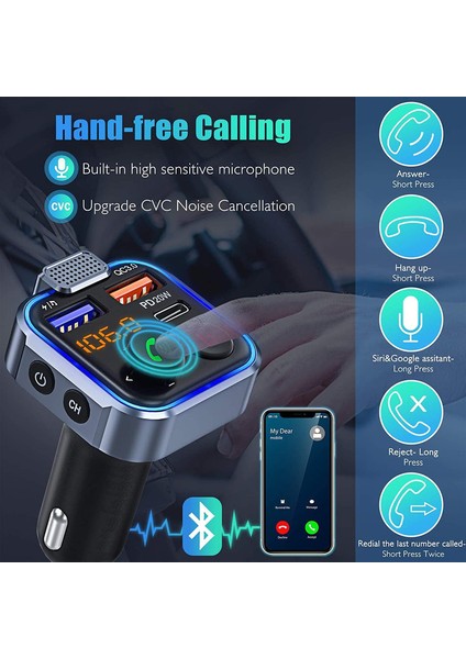 Fm Verici Araç Adaptörü Tip-C Pd 20W - Siyah (Yurt Dışından) fırsatları