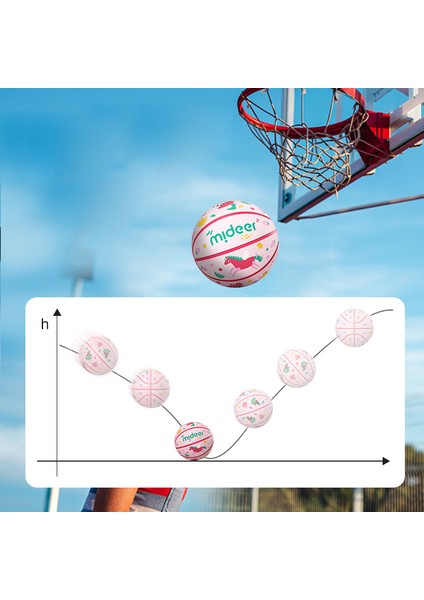 Mideer 7 Inç 18 cm Boyut 3 Mini Küçük Trambolin - Pembe (Yurt Dışından) fiyatları